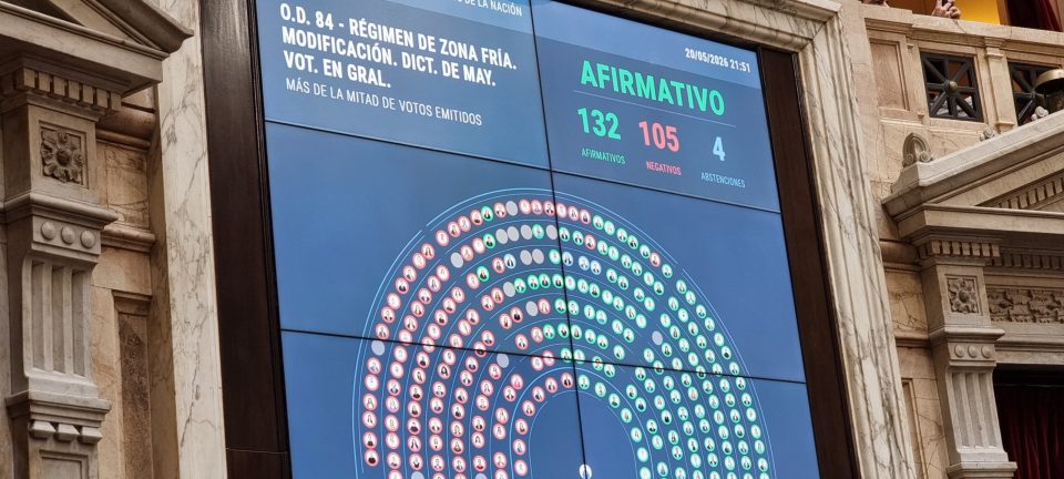 PEDRALI SE OPUSO AL AUMENTO DEL GAS EN DEFENSA DE LAS FAMILIAS ARGENTINAS